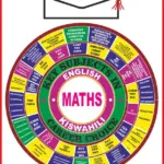 Wall Mounted Career Wheel Compass