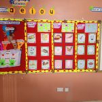 Classroom Pin / Notice Board 240cm x 120cm (8ft x 4ft)