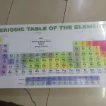 Periodic Table 4Ft x 2Ft