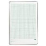 Magnetic Graph Board